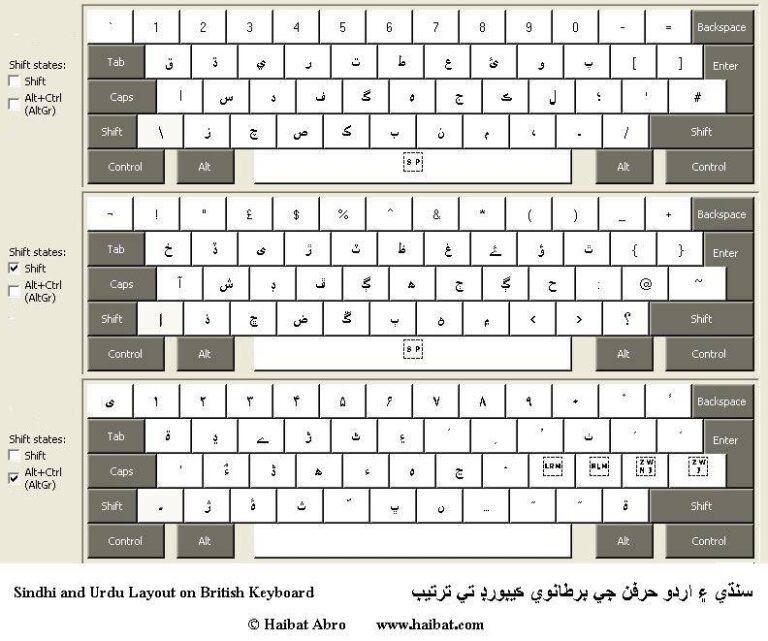 sindhi keyboard software free download for pc